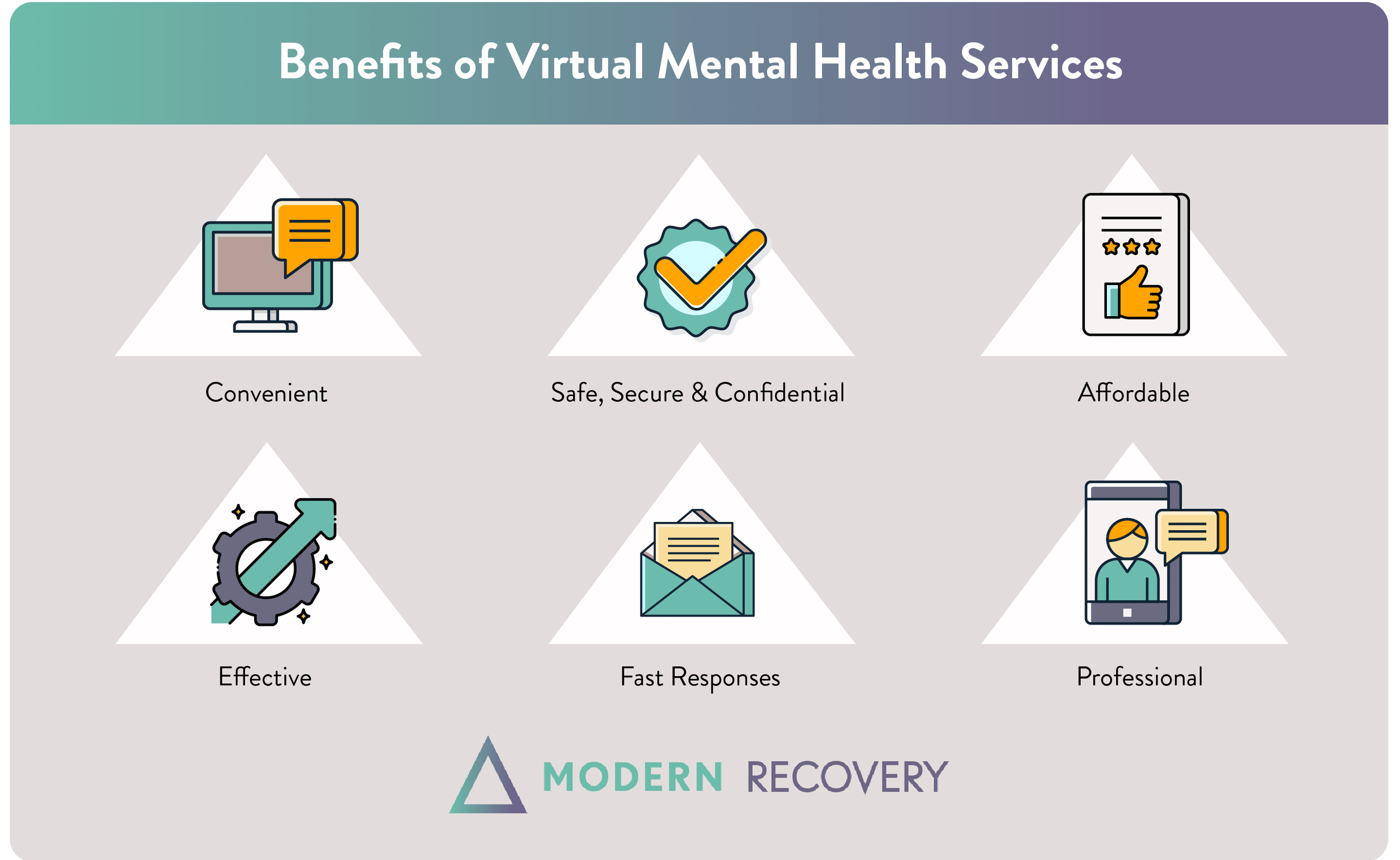 Benefits of Virtual Mental Health Services